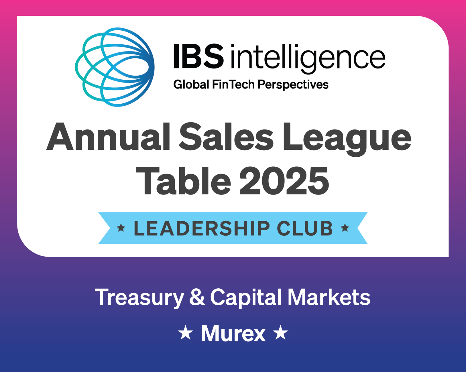 Murex Holds First Place in IBSi Sales League Table | Murex