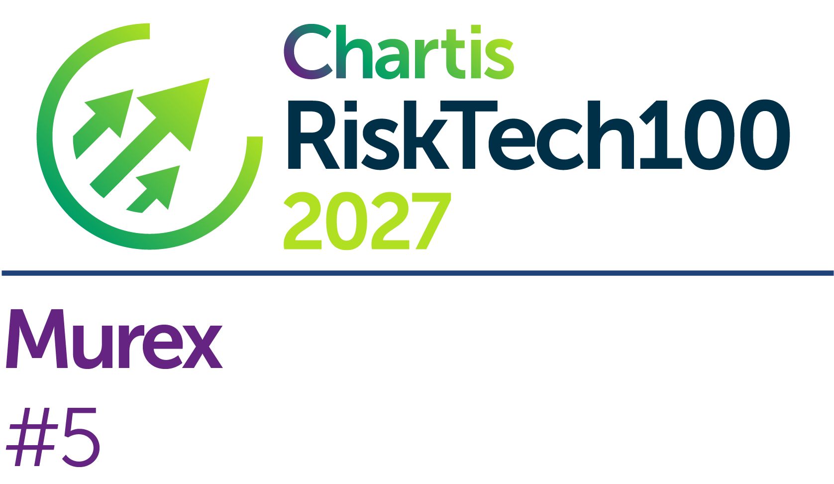 Murex MX.3 Ranks Top 5 Chartis RiskTech100 2027 | Murex