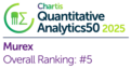 Murex Secures Top 5 Ranking in Chartis Quantitative Analytics 50